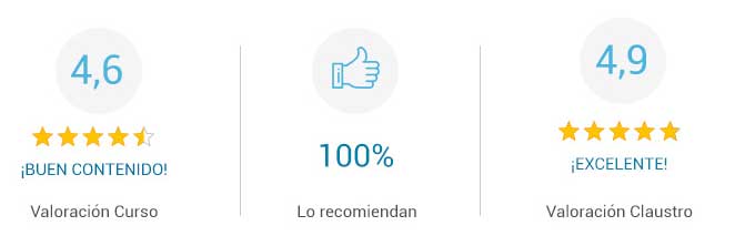 Media de opiniones de los Cursos y Master Euroinnova