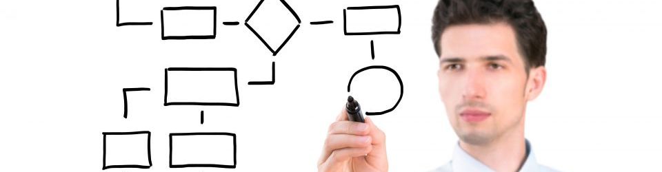 Especialista en Gestion y Organizacion de Empresas Constructoras