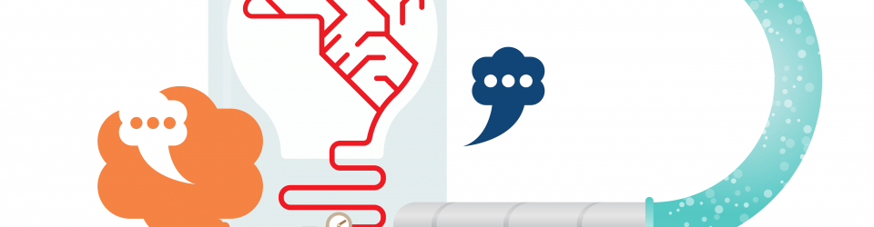 Primeros Pasos Comunity Manager, Redes Sociales y Web 2.0