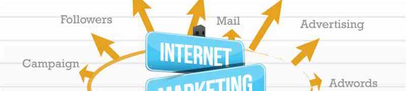 Primeros Pasos Comunity Manager, Redes Sociales y Web 2.0
