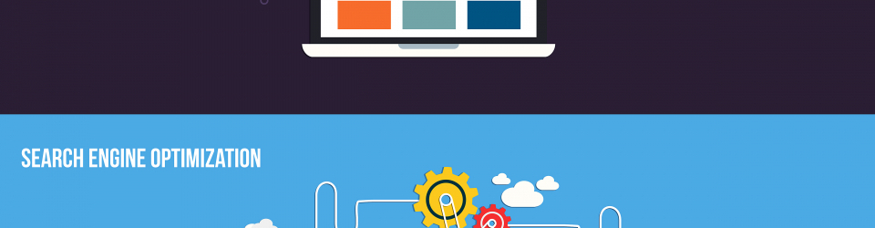 Curso Online en Como Crear tu Propia Tienda Virtual