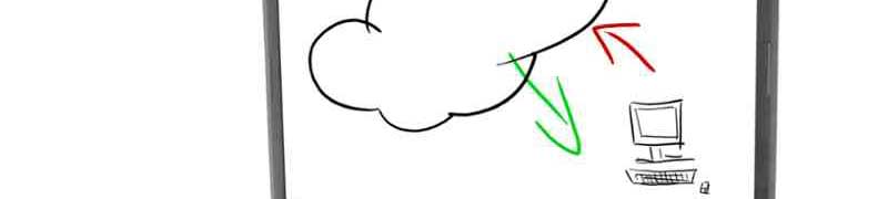 Curso Administracion Software de un Sistema Informatico (A Distancia)