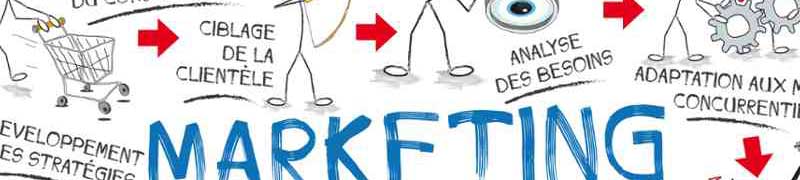 Curso Marketing y Promocion en el Punto de Venta (A Distancia)