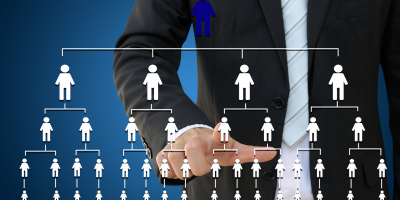 Curso Universitario de Direccion y Estrategias de la Actividad e Intermediacion Comercial (Curso Homologado con Titulacion Universitaria + 1,5 ECTS) Curso Universitario de Direccion y Estrategias de la Actividad e Intermediacion Comercial (Curso Homologado con Titulacion Universitaria + 1,5 ECTS)