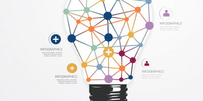 Curso Online para Crear un Ecommerce de Exito: Facebook Curso Online para Crear un Ecommerce de Exito: Facebook