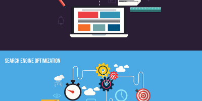 Master en Programación Web de Alto Rendimiento con PrestaShop + PHP + JavaScript + MySQL + Titulación Universitaria Master en Programación Web de Alto Rendimiento con PrestaShop + PHP + JavaScript + MySQL + Titulación Universitaria