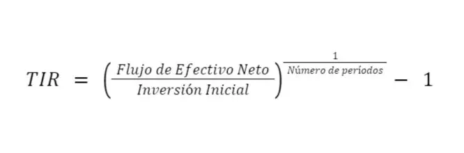 C Mo Calcular La F Rmula Tir E Interpretarla Ejemplo