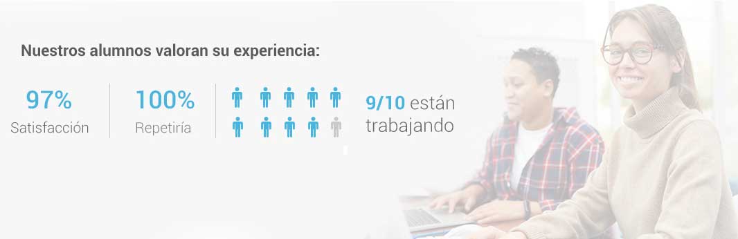 Pago Seguro Euroinnova