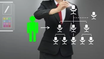 Curso Experto en Gestión Empresarial