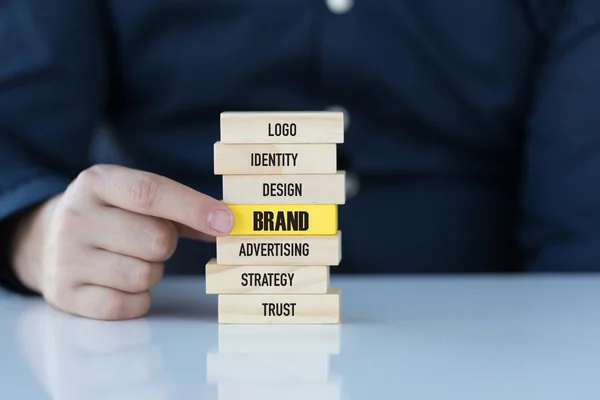 marketing digital y comunicación branding