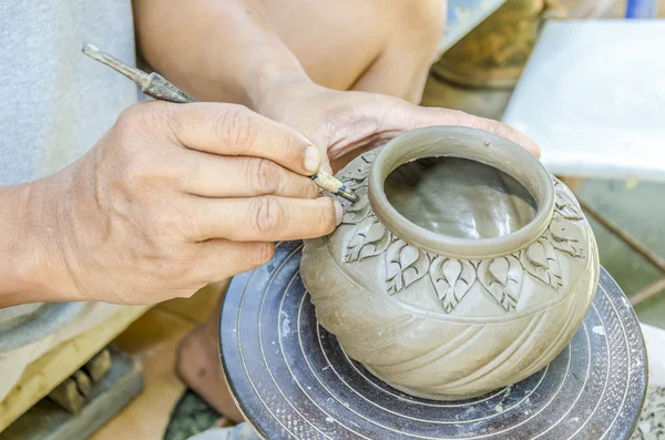 Smaltatori per ceramica e porcellana