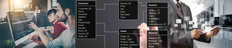 erp crm