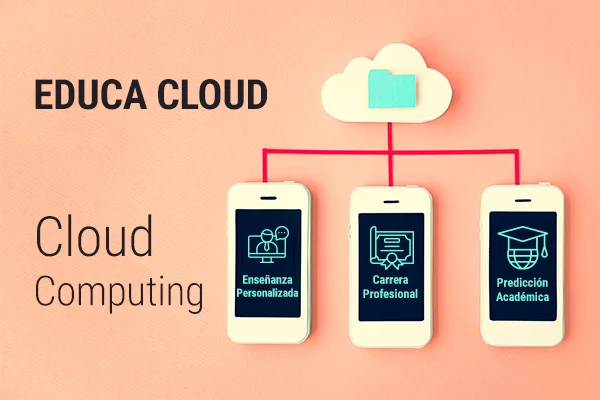 Educa Cloud, el cloud computing de Euroinnova