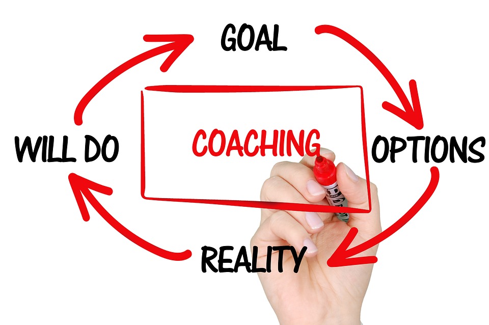A cosa serve il coaching? 